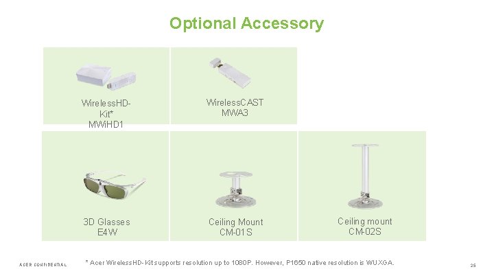 Optional Accessory ACER CONFIDENTIAL Wireless. HDKit* MWi. HD 1 Wireless. CAST MWA 3 3