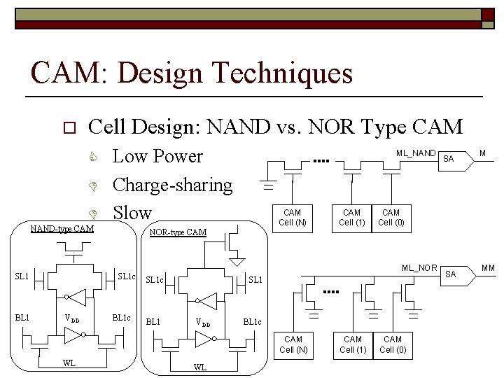 CAM: Design Techniques o Cell Design: NAND vs. NOR Type CAM C D D