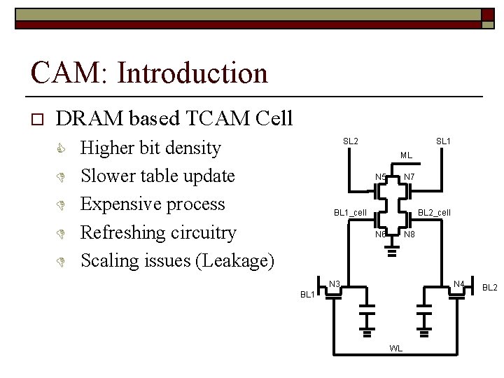 CAM: Introduction o DRAM based TCAM Cell C D D Higher bit density Slower