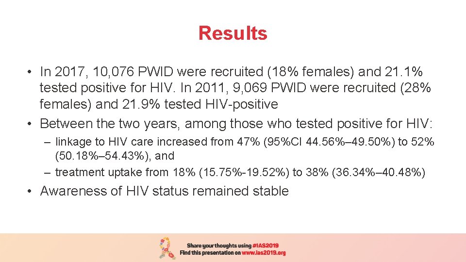 Results • In 2017, 10, 076 PWID were recruited (18% females) and 21. 1%