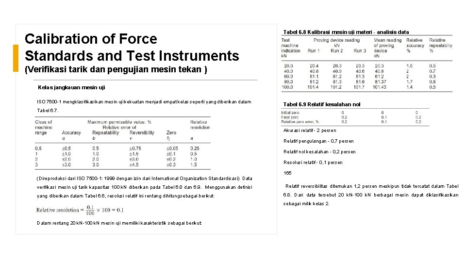 Calibration of Force Standards and Test Instruments Tabel 6. 8 Kalibrasi mesin uji materi