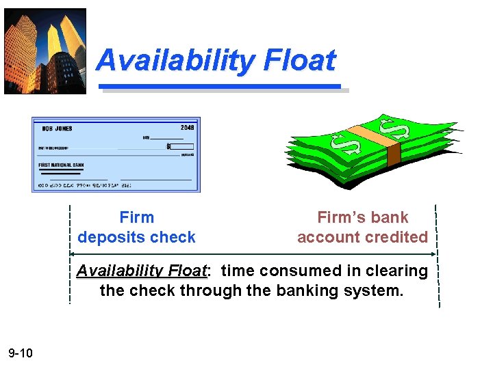 Availability Float Firm deposits check Firm’s bank account credited Availability Float: Float time consumed