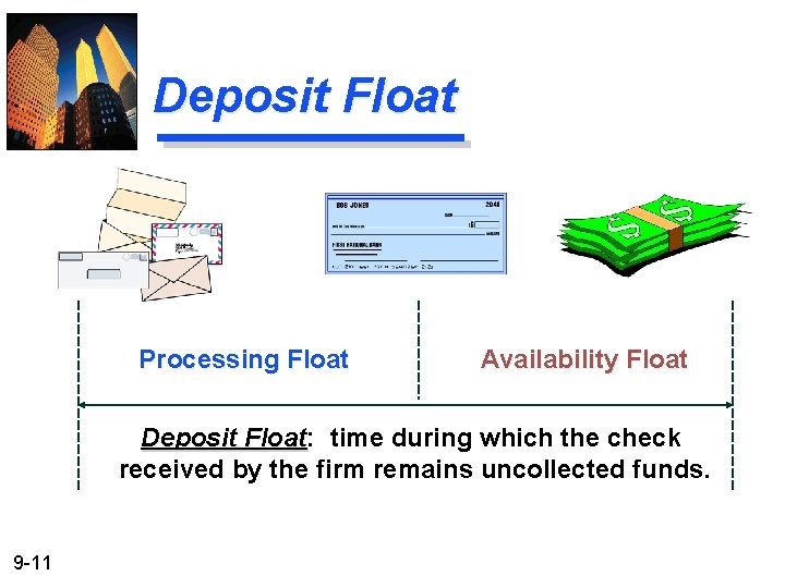 Deposit Float Processing Float Availability Float Deposit Float: Float time during which the check