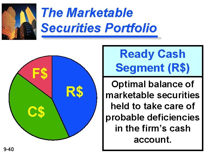 The Marketable Securities Portfolio Ready Cash Segment (R$) F$ R$ C$ 9 -40 Optimal