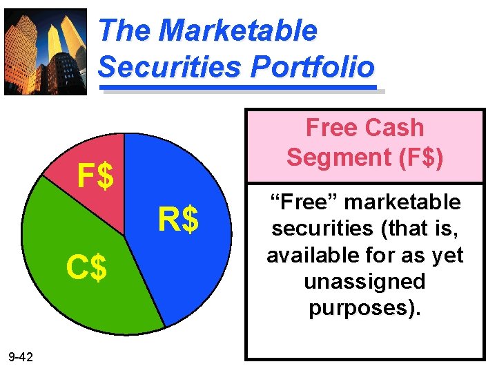 The Marketable Securities Portfolio Free Cash Segment (F$) F$ R$ C$ 9 -42 “Free”