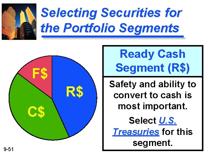 Selecting Securities for the Portfolio Segments Ready Cash Segment (R$) F$ R$ C$ 9