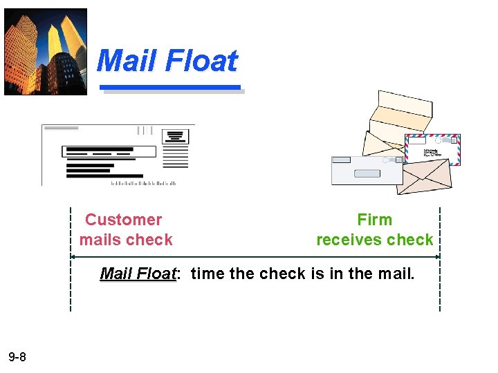 Mail Float Customer mails check Firm receives check Mail Float: Float time the check