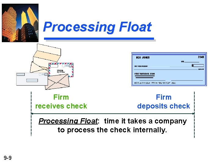 Processing Float Firm receives check Firm deposits check Processing Float: Float time it takes