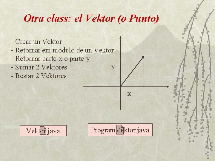 Otra class: el Vektor (o Punto) - Crear un Vektor - Retornar em módulo