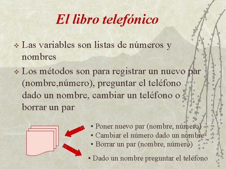 El libro telefónico Las variables son listas de números y nombres v Los métodos