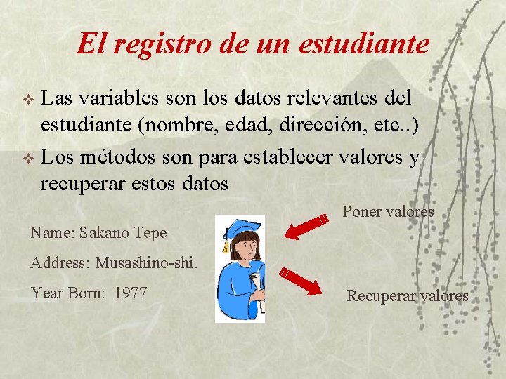 El registro de un estudiante Las variables son los datos relevantes del estudiante (nombre,