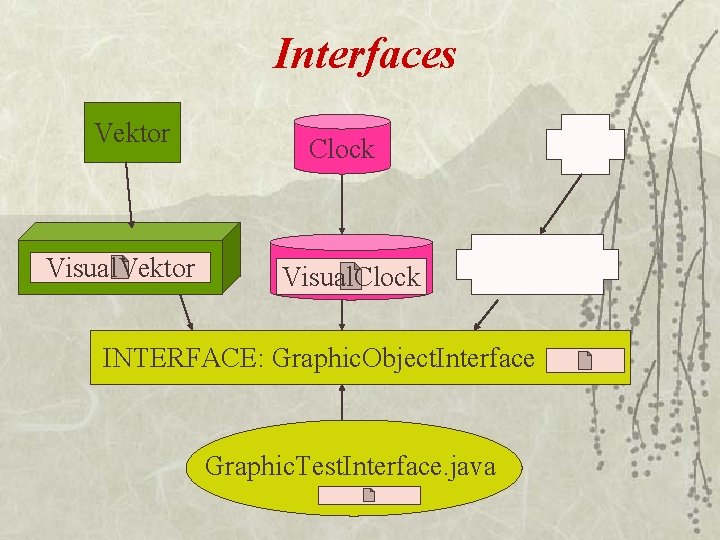 Interfaces Vektor Visual. Vektor Clock Visual. Clock INTERFACE: Graphic. Object. Interface Graphic. Test. Interface.