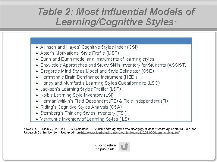Table 2: Most Influential Models of Learning/Cognitive Styles* Allinson and Hayes’ Cognitive Styles Index Table 2: Most Influential Models of Learning/Cognitive Styles* Allinson and Hayes’ Cognitive Styles Index