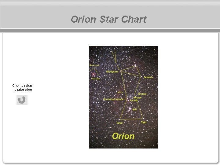 Orion Star Chart Click to return to prior slide Orion Star Chart Click to return to prior slide