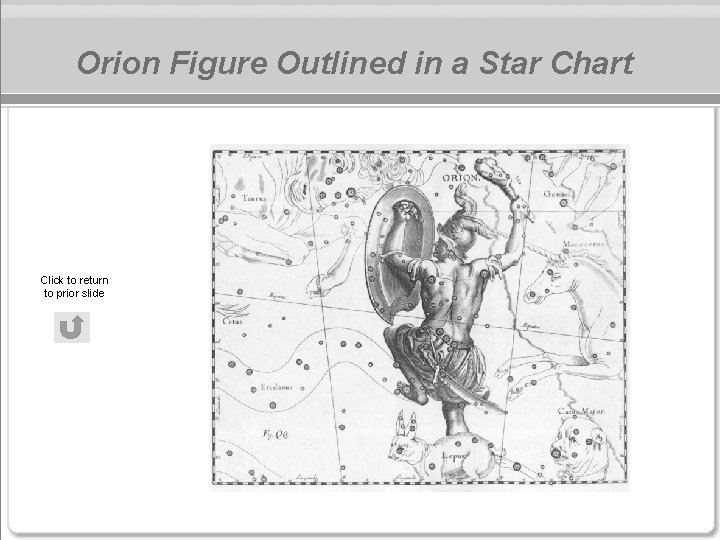 Orion Figure Outlined in a Star Chart Click to return to prior slide Orion Figure Outlined in a Star Chart Click to return to prior slide