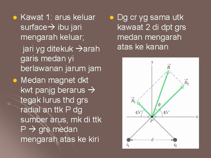 l l Kawat 1: arus keluar surface ibu jari mengarah keluar; jari yg ditekuk