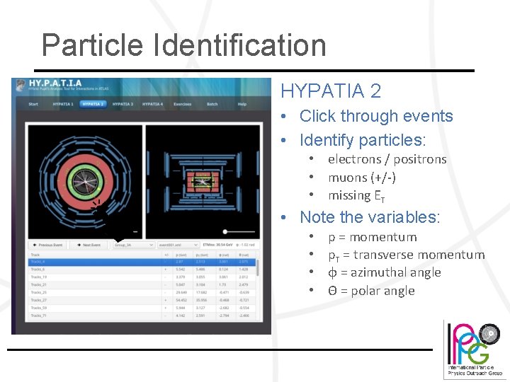 Particle Identification HYPATIA 2 • Click through events • Identify particles: • electrons /