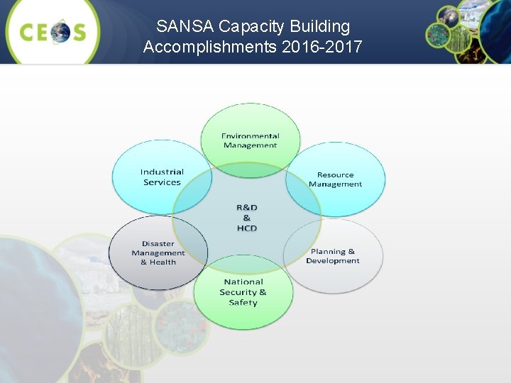 SANSA Capacity Building Accomplishments 2016 -2017 