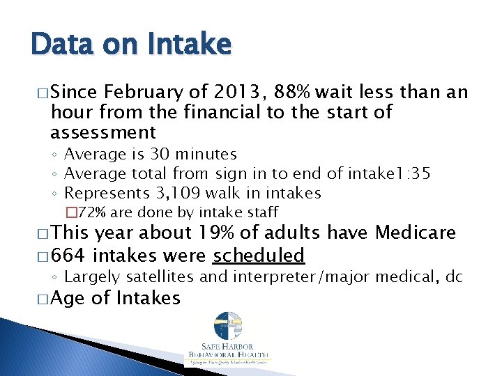 Data on Intake � Since February of 2013, 88% wait less than an hour