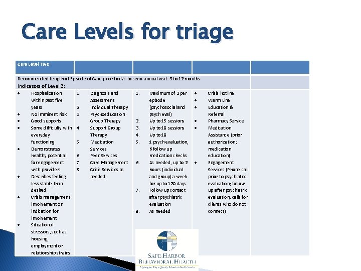 Care Levels for triage Care Level Two Recommended Length of Episode of Care prior