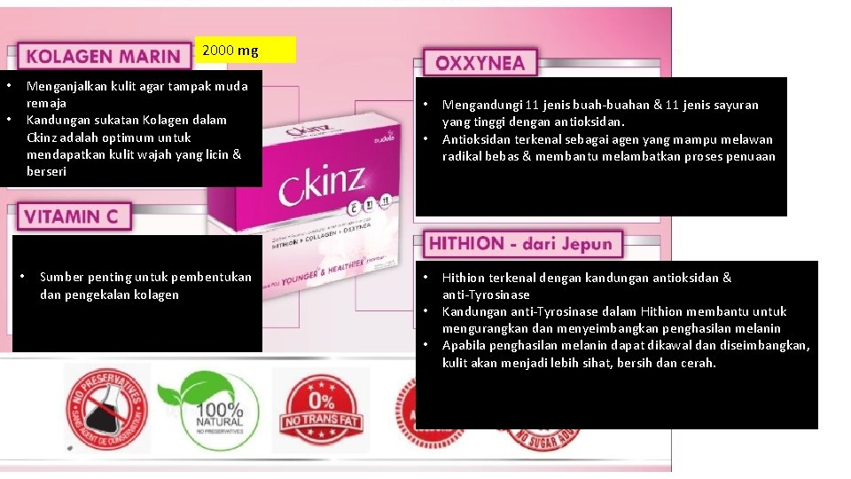 2000 mg Menganjalkan kulit agar tampak muda remaja Kandungan sukatan Kolagen dalam Ckinz adalah