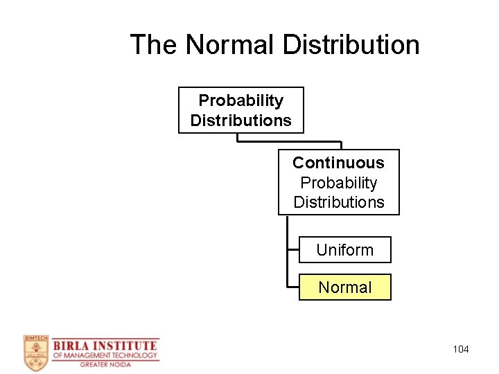 The Normal Distribution Probability Distributions Continuous Probability Distributions Uniform Normal 104 