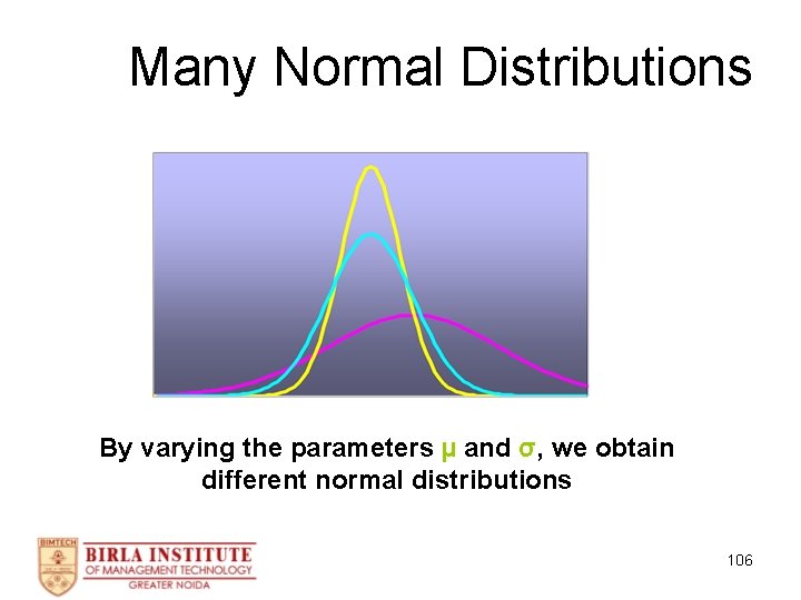 Many Normal Distributions By varying the parameters μ and σ, we obtain different normal