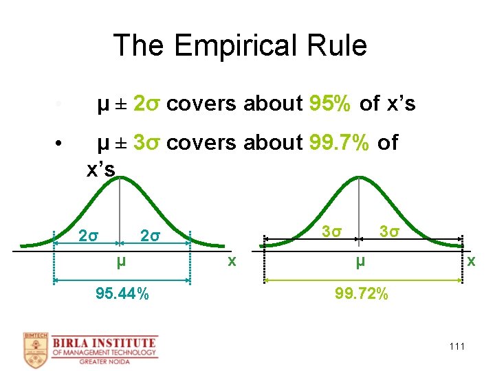 The Empirical Rule • • μ ± 2σ covers about 95% of x’s μ