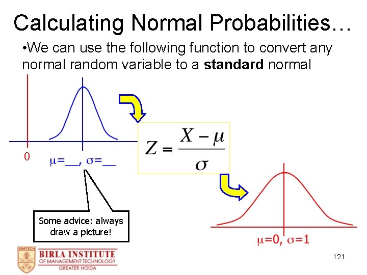 Calculating Normal Probabilities… • We can use the following function to convert any normal