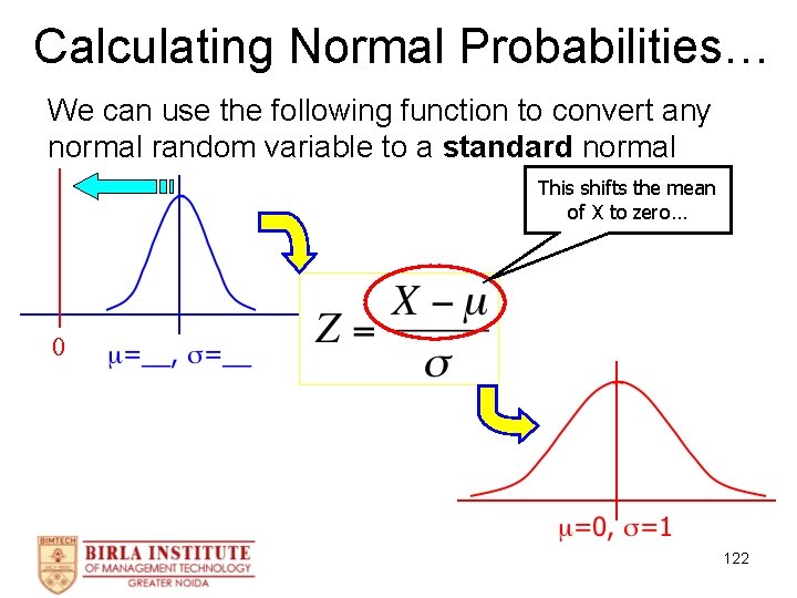 Calculating Normal Probabilities… We can use the following function to convert any normal random