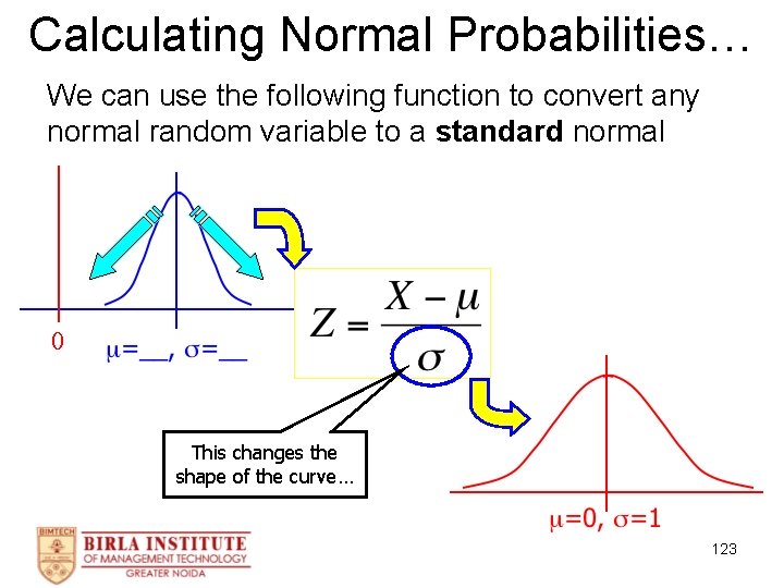Calculating Normal Probabilities… We can use the following function to convert any normal random