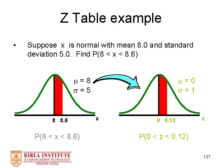 Z Table example • Suppose x is normal with mean 8. 0 and standard