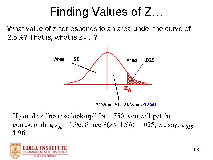 Finding Values of Z… What value of z corresponds to an area under the