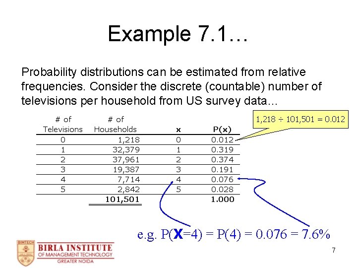 Example 7. 1… Probability distributions can be estimated from relative frequencies. Consider the discrete