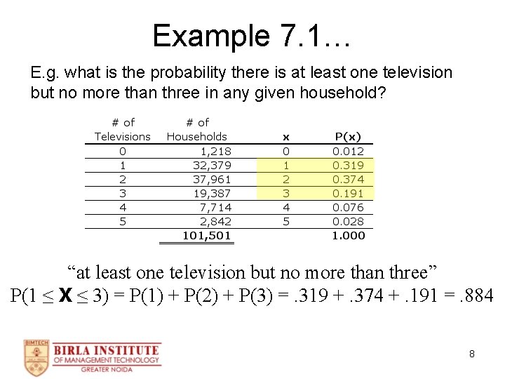Example 7. 1… E. g. what is the probability there is at least one