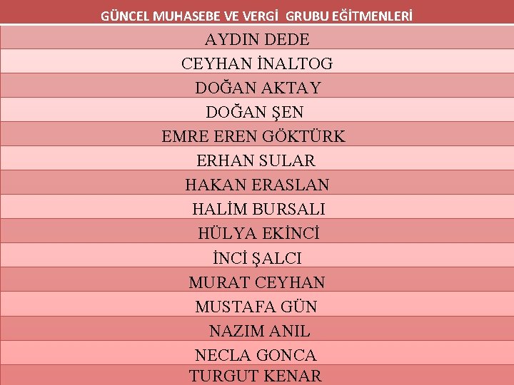 GÜNCEL MUHASEBE VE VERGİ GRUBU EĞİTMENLERİ AYDIN DEDE CEYHAN İNALTOG DOĞAN AKTAY DOĞAN ŞEN