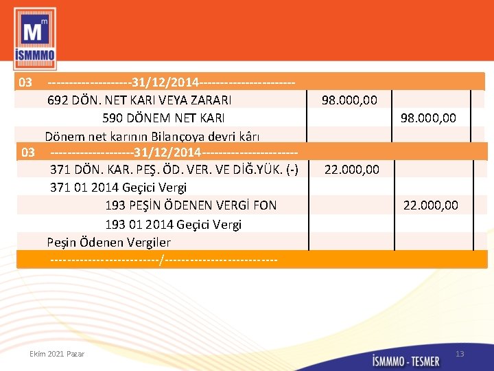 03 ----------31/12/2014 -----------692 DÖN. NET KARI VEYA ZARARI 590 DÖNEM NET KARI Dönem net