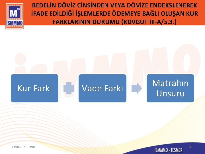 BEDELİN DÖVİZ CİNSİNDEN VEYA DÖVİZE ENDEKSLENEREK İFADE EDİLDİĞİ İŞLEMLERDE ÖDEMEYE BAĞLI OLUŞAN KUR FARKLARININ