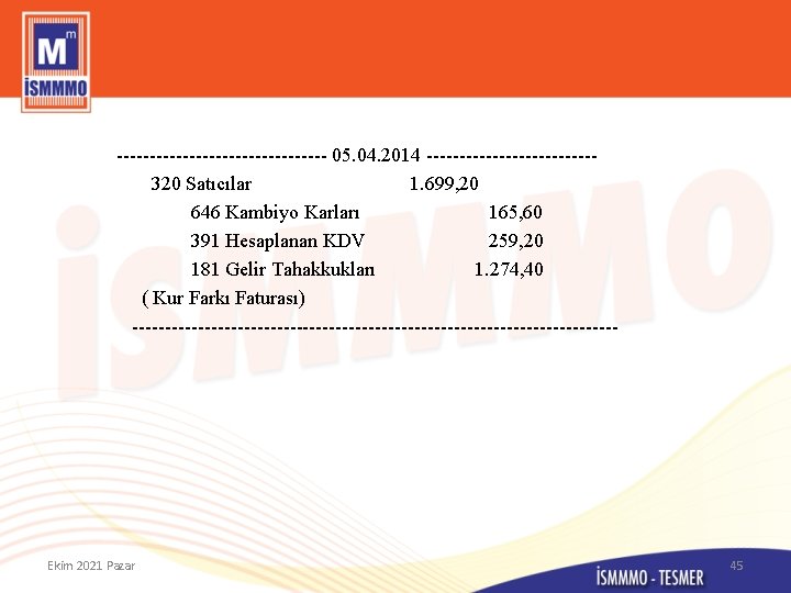 ---------------- 05. 04. 2014 -------------320 Satıcılar 1. 699, 20 646 Kambiyo Karları 165, 60