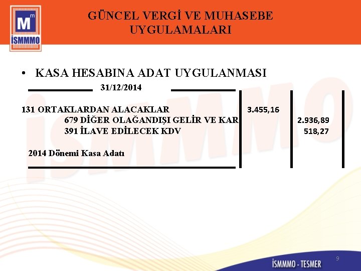 GÜNCEL VERGİ VE MUHASEBE UYGULAMALARI • KASA HESABINA ADAT UYGULANMASI 31/12/2014 131 ORTAKLARDAN ALACAKLAR
