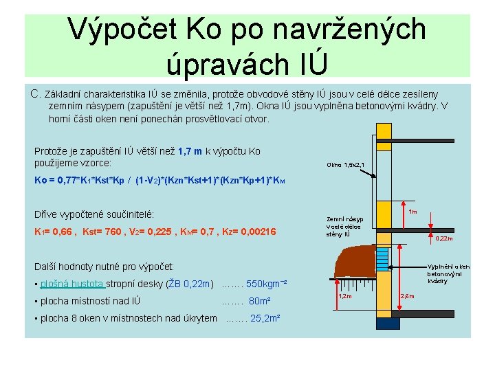 Výpočet Ko po navržených úpravách IÚ C. Základní charakteristika IÚ se změnila, protože obvodové