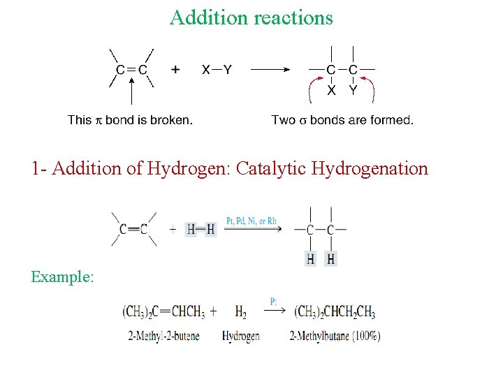 Addition reactions 1 - Addition of Hydrogen: Catalytic Hydrogenation Example: 