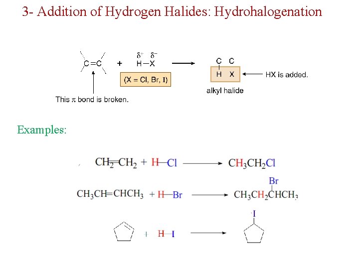 3 - Addition of Hydrogen Halides: Hydrohalogenation Examples: 