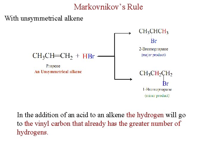 Markovnikov’s Rule With unsymmetrical alkene In the addition of an acid to an alkene