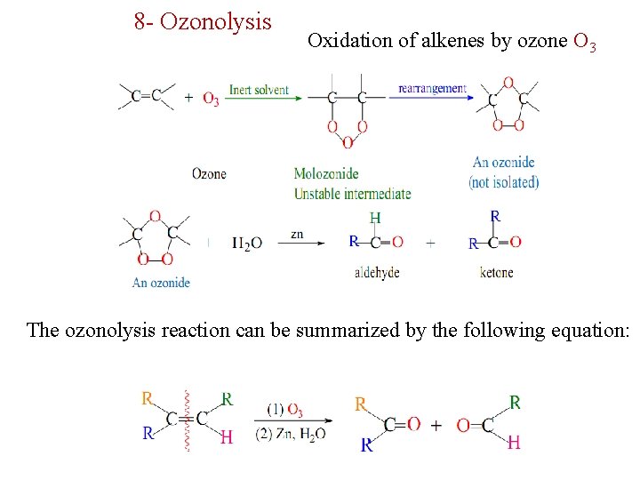 8 - Ozonolysis Oxidation of alkenes by ozone O 3 The ozonolysis reaction can