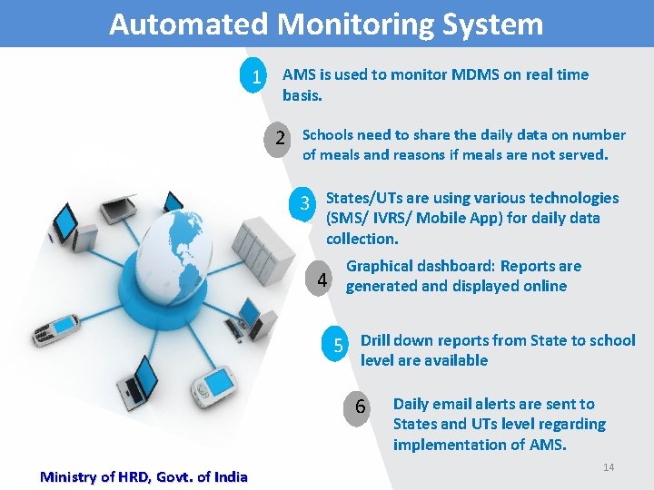 Automated Monitoring System 1 AMS is used to monitor MDMS on real time basis.