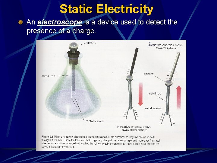 Static Electricity An electroscope is a device used to detect the presence of a
