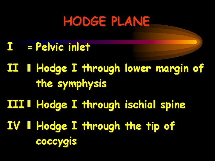 HODGE PLANE I = Pelvic inlet II Hodge I through lower margin of the
