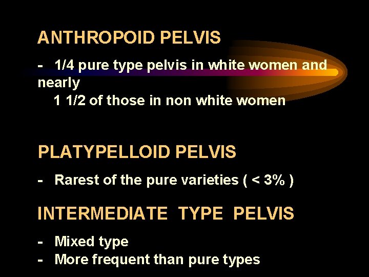 ANTHROPOID PELVIS - 1/4 pure type pelvis in white women and nearly 1 1/2