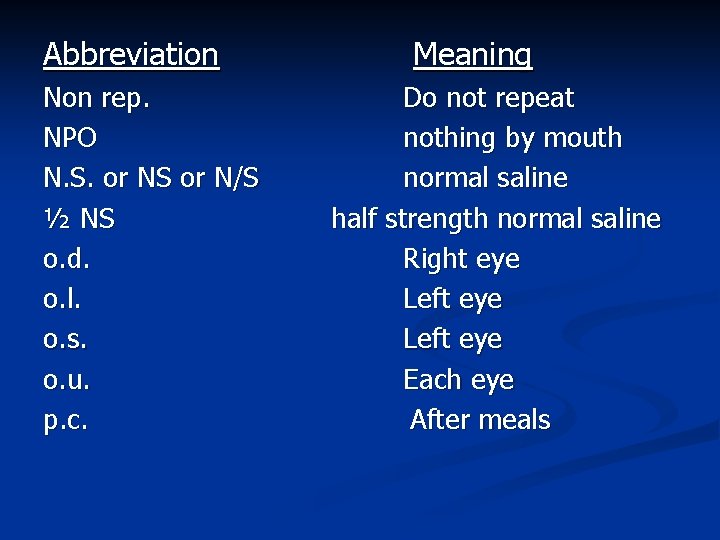 Abbreviation Non rep. NPO N. S. or NS or N/S ½ NS o. d.